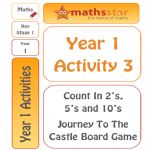 Year 1 Activity 3 – Journey To The Castle Board Game