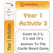 Year 1 Activity 3 – Journey To The Castle Board Game
