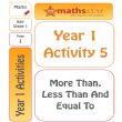 Year 1 Activity 5 – More Than, Less Than, Equal To