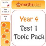 Year 4 Test 1 Topic Pack - Easter Sale