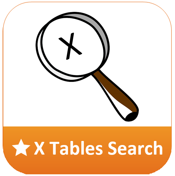 Times Tables Search
