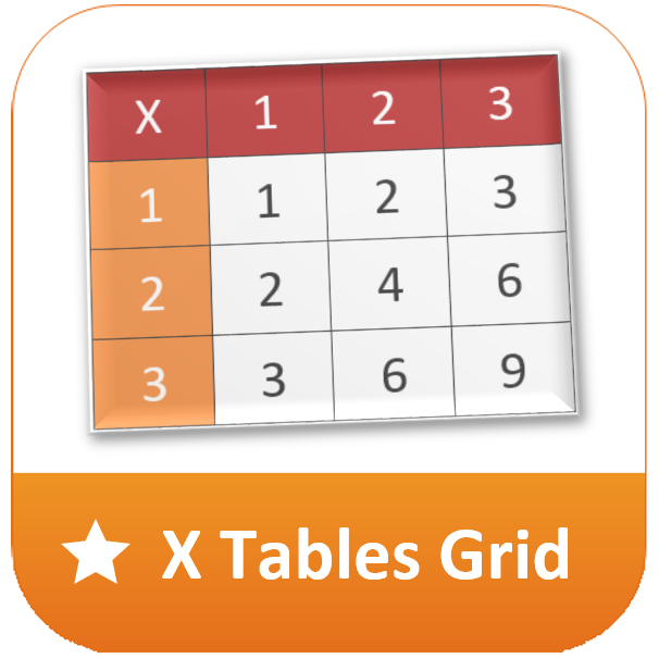 Times Tables Grid